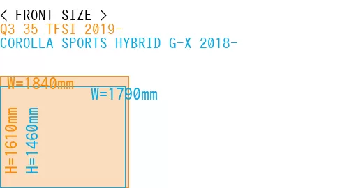 #Q3 35 TFSI 2019- + COROLLA SPORTS HYBRID G-X 2018-